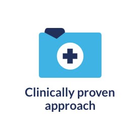 Clinically proven